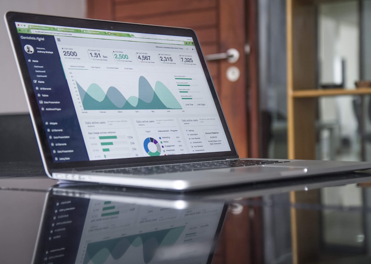 A security monitoring dashboard